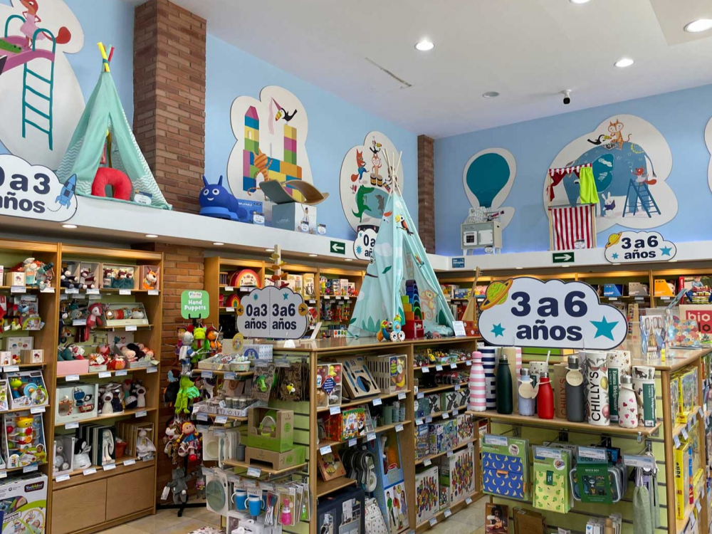 Shop dideco tiendas 2025